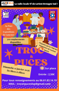 Le club des supporters de Lorient Sports organise un grand troc et puces dimanche 11 janvier au parc des expositions de Lanester.